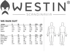Westin W6 Rain Pants Steel Black 7 Westin W6 Rain Pants Steel Black -Westin Fishing A87 554r 4